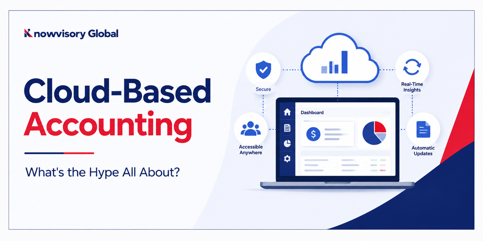 Blog cloud based accounting